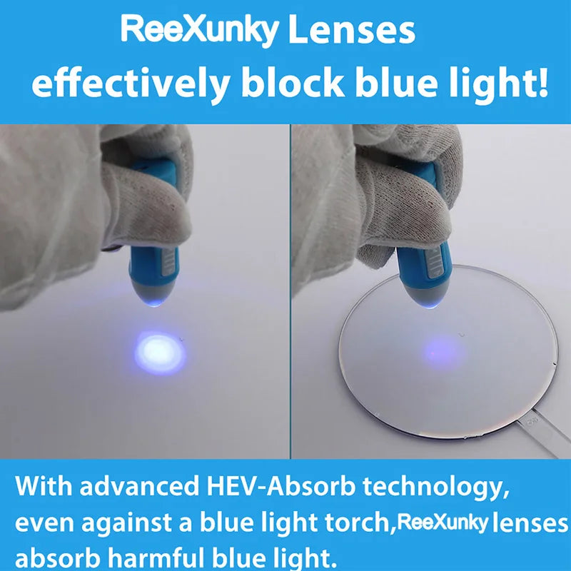 Blue Light Blocking Glasses - Classic Round Anti-Radiation